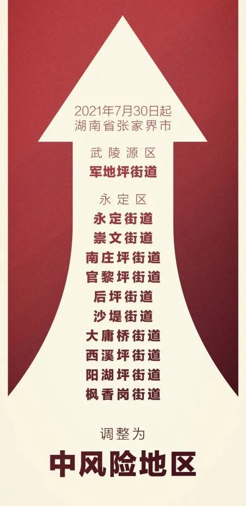 關于做好當前湖南文旅領域疫情防控及經(jīng)濟發(fā)展的建議